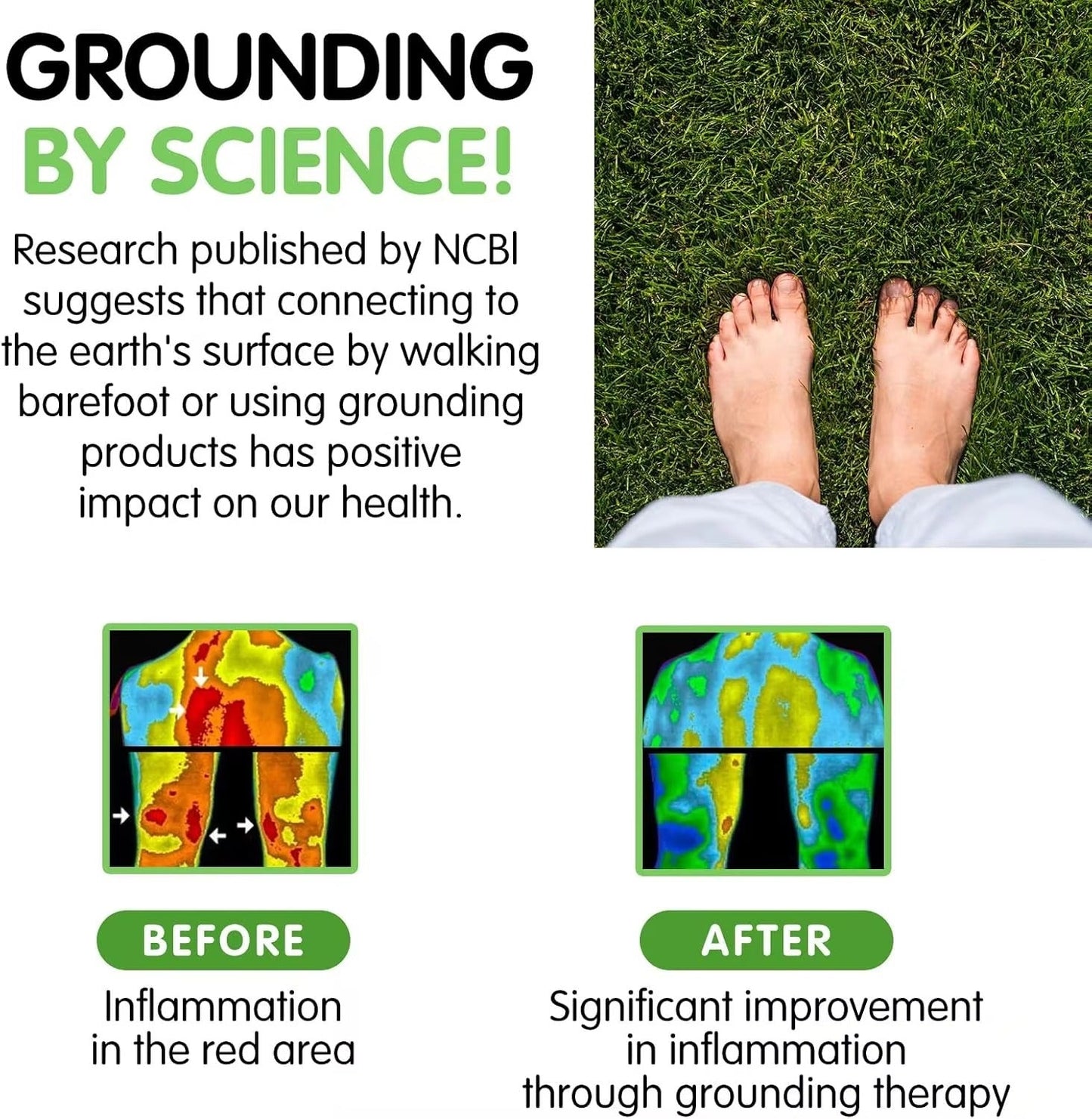 Grounding Mat